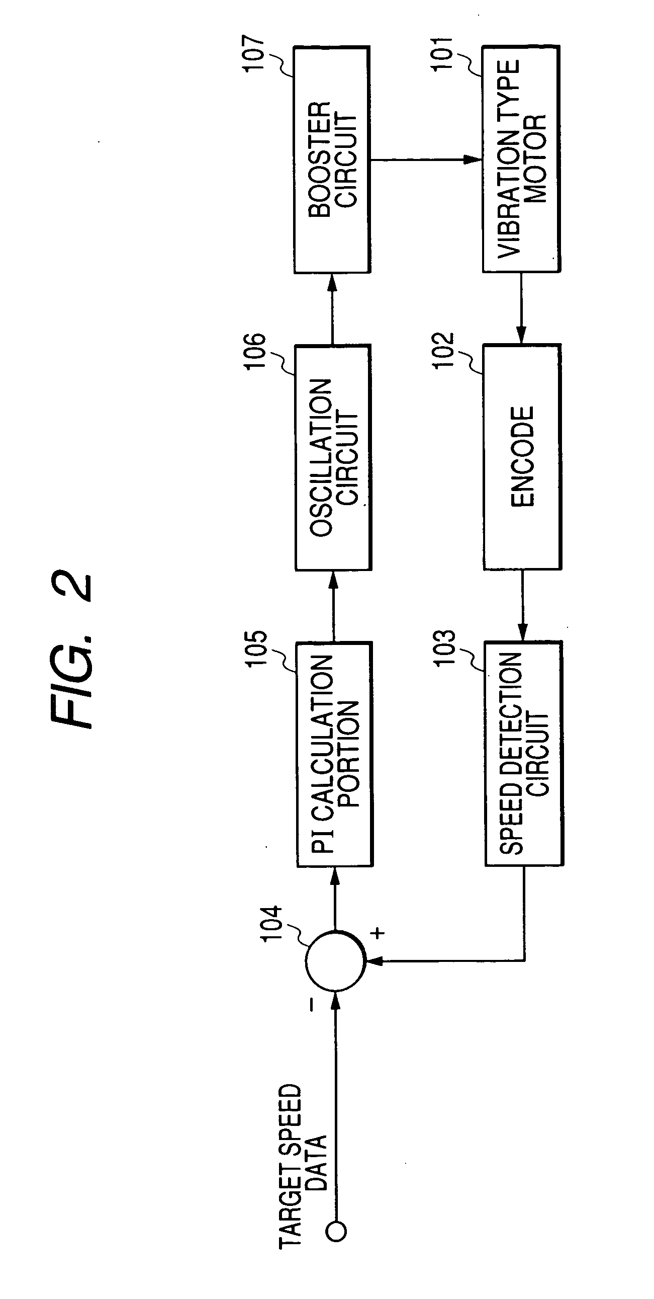 Vibration type actuator drive controller and method of controlling drive speed of vibration type actuator