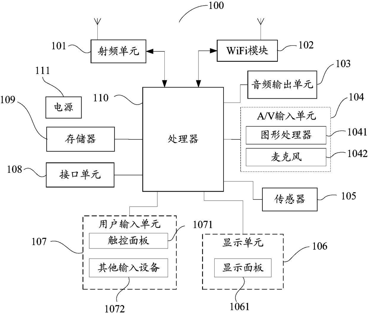 Terminal anti-theft reminding method, mobile terminal and computer readable storage medium