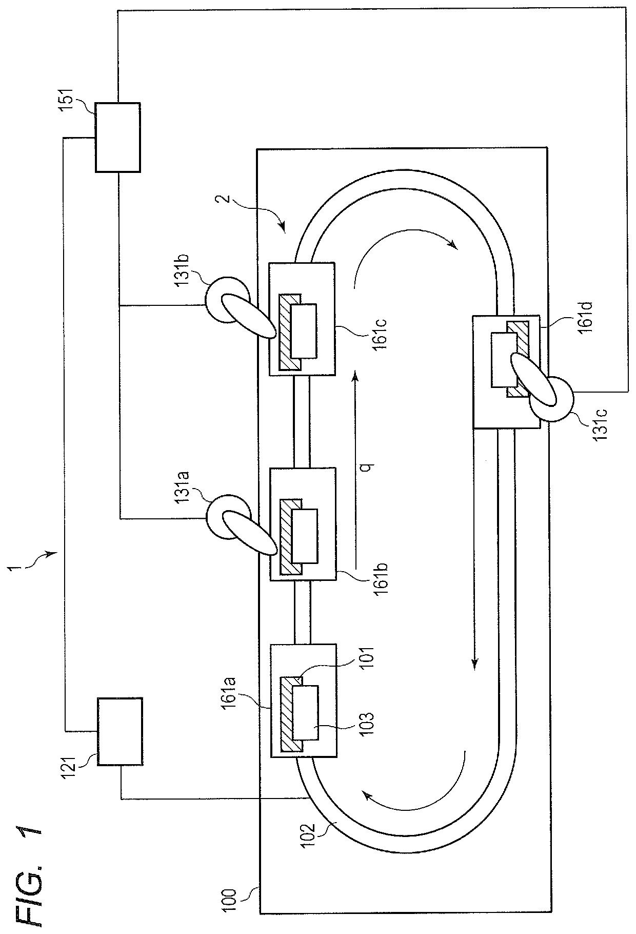 Transport system, processing system, and control method of transport system