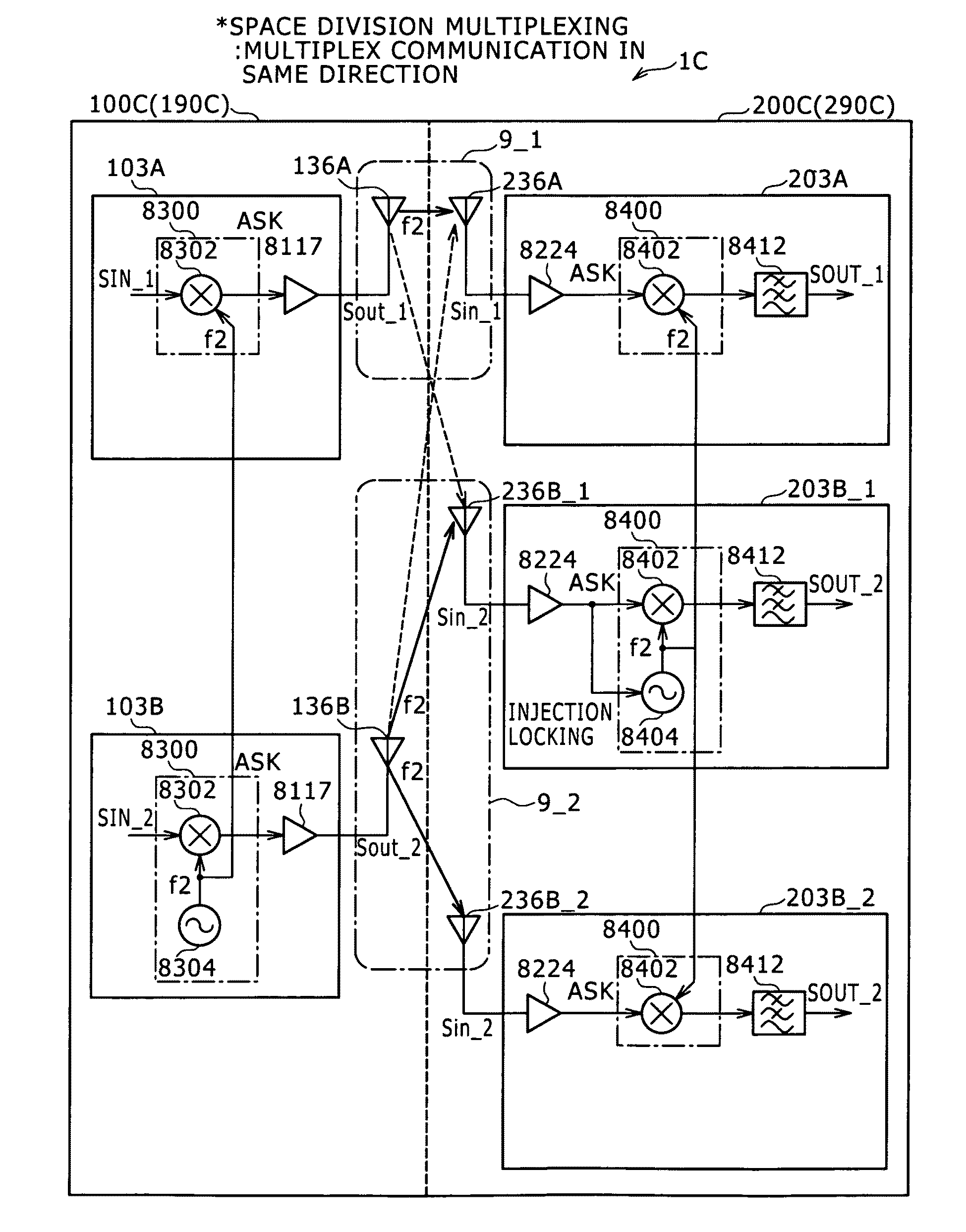 Wireless communication device, wireless transmission system and wireless transmission method