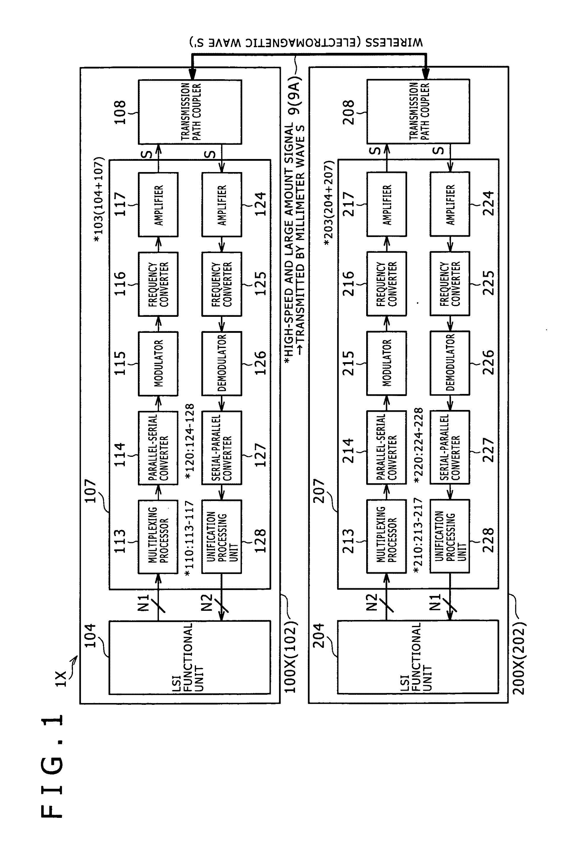 Wireless communication device, wireless transmission system and wireless transmission method