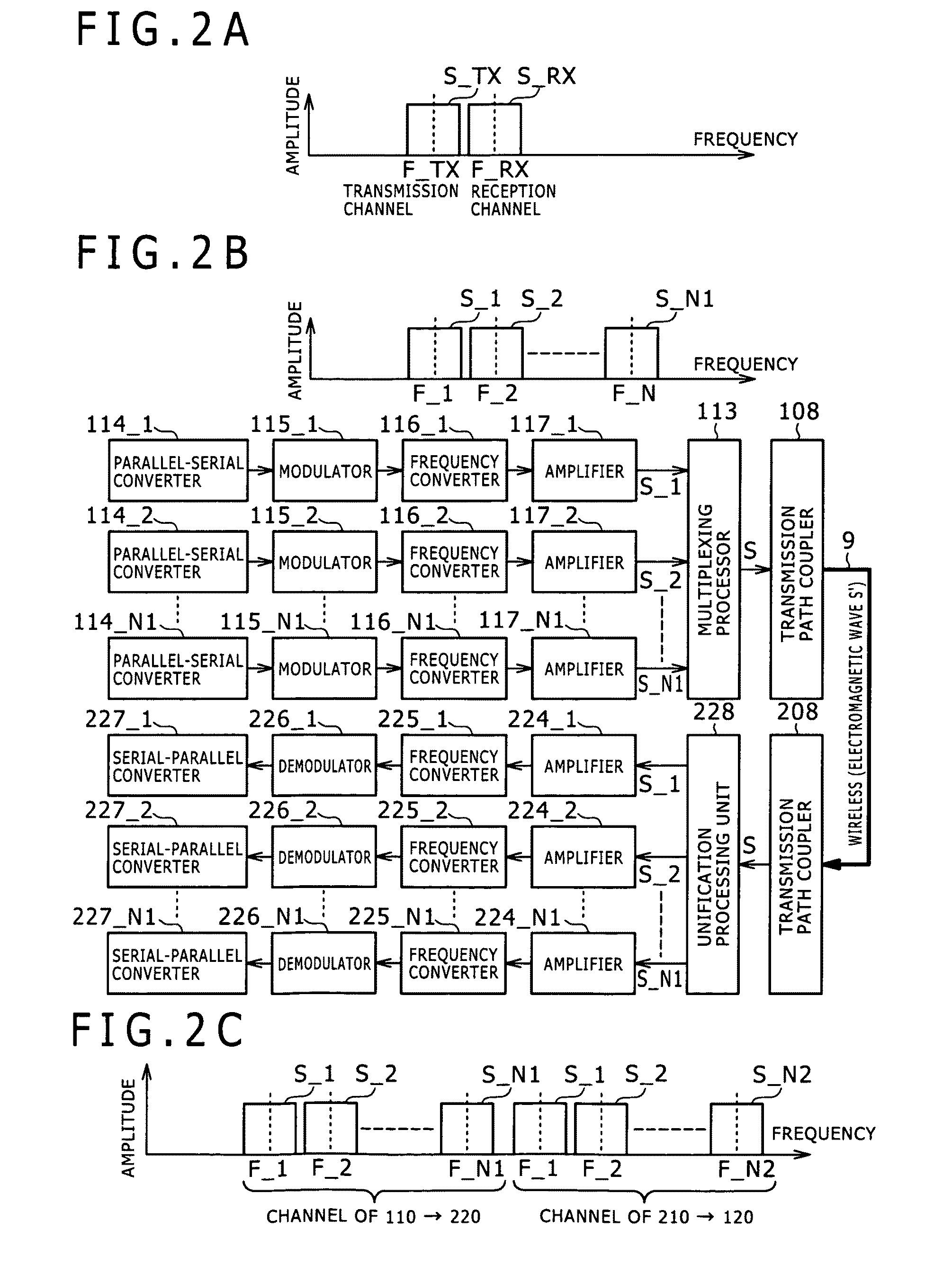 Wireless communication device, wireless transmission system and wireless transmission method