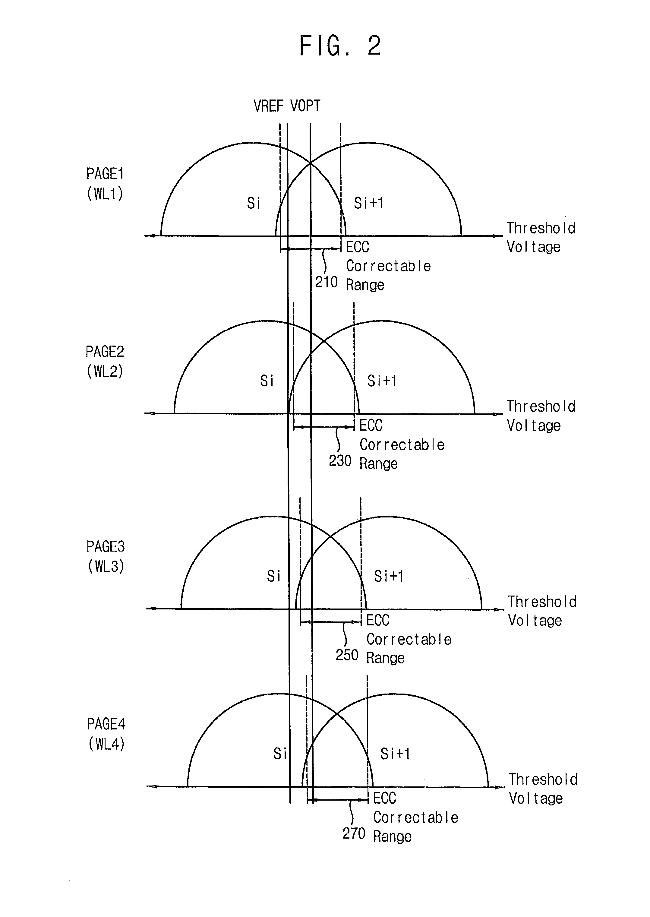 Method of reading data from a nonvolatile memory device, nonvolatile memory device, and method of operating a memory system