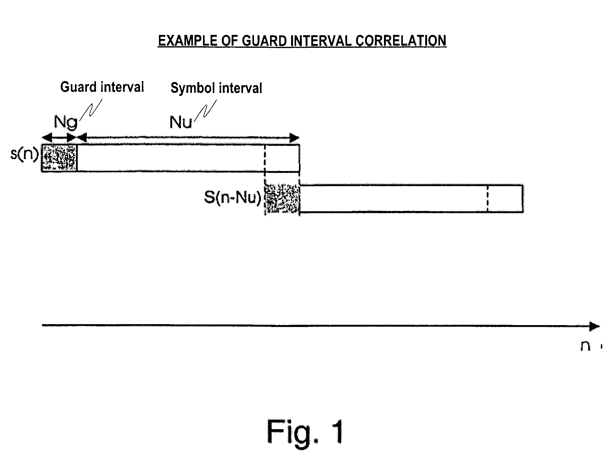 Faster fine timing operation in multi-carrier system