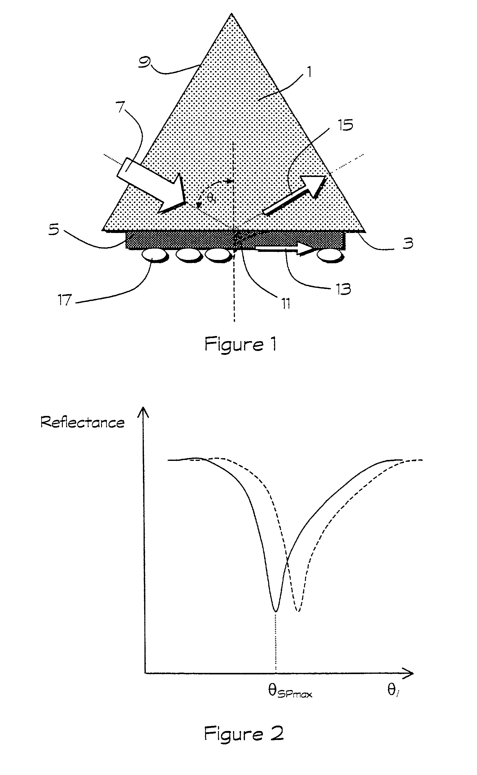 Detection of pyrogen and other impurities in water