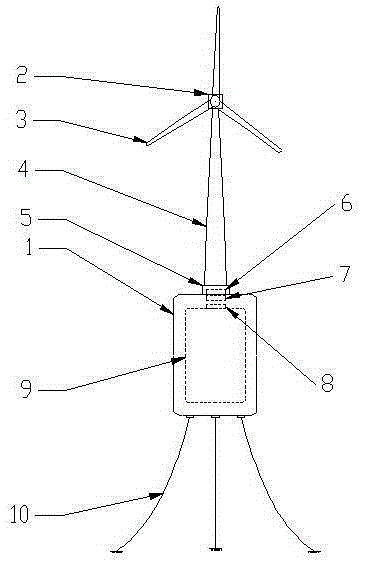 Combined airbag combined wind and wave floating power generation platform