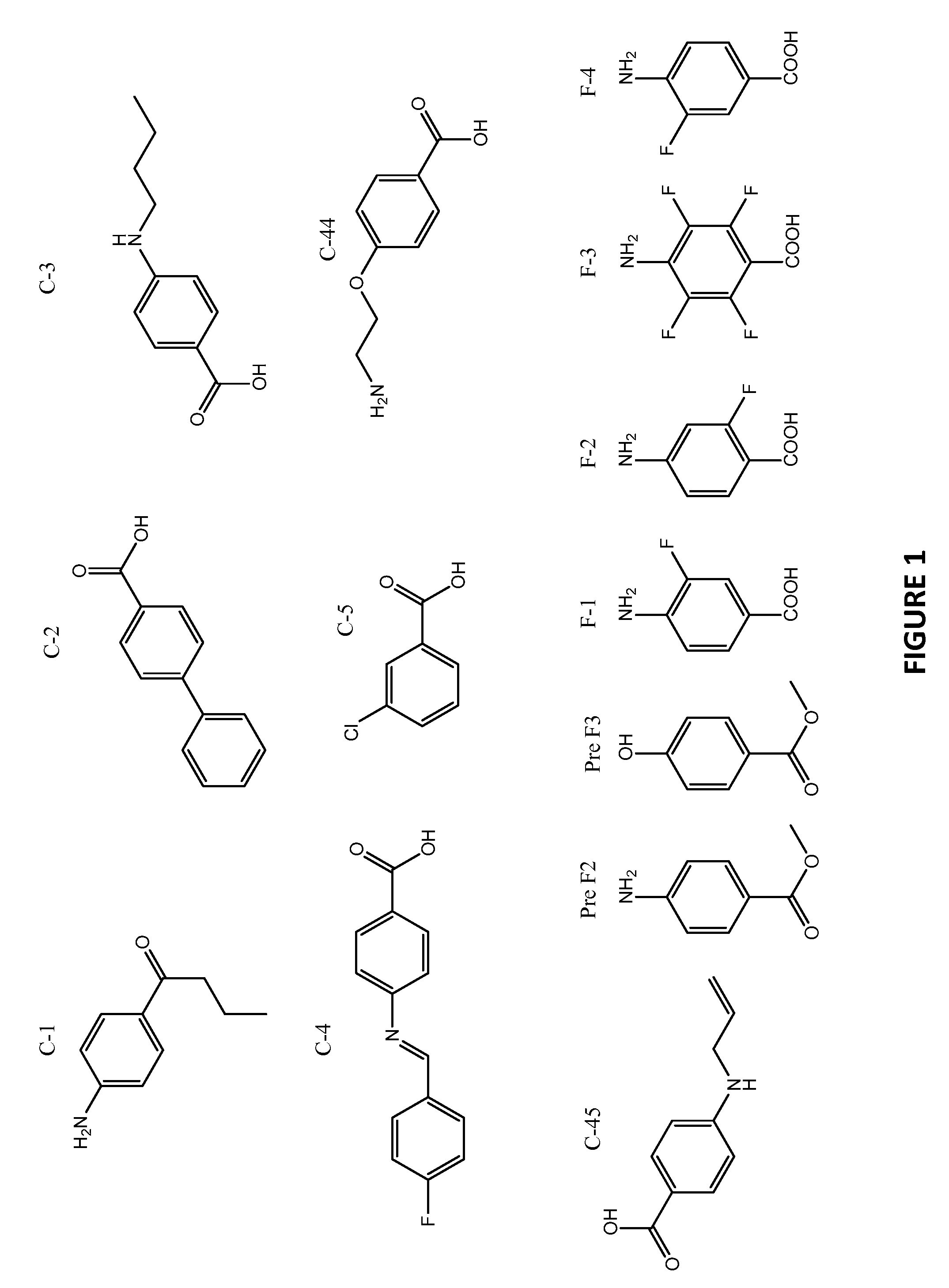 Treatment of cancer using benzoic acid derivatives