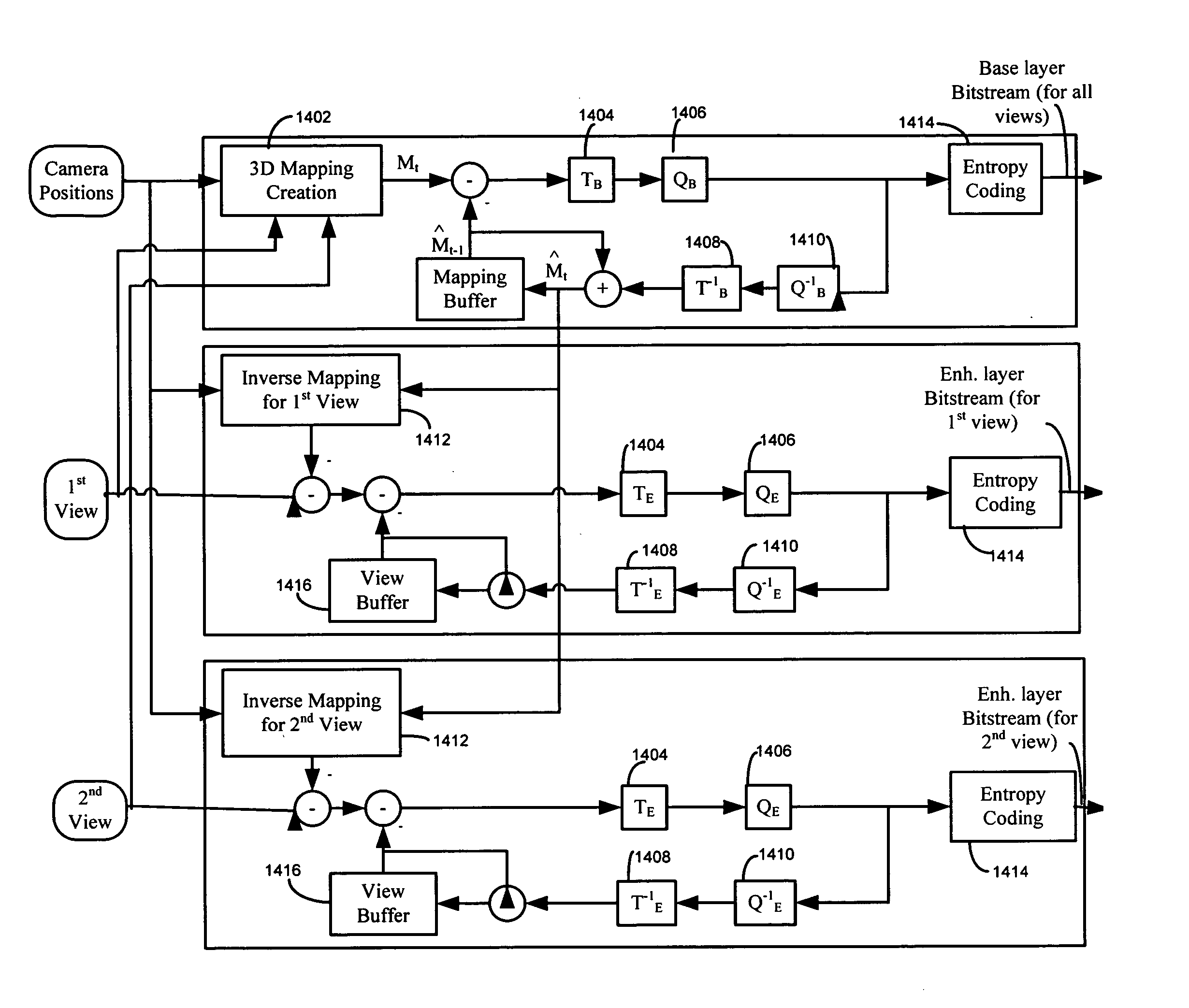 System and method for off-line multi-view video compression