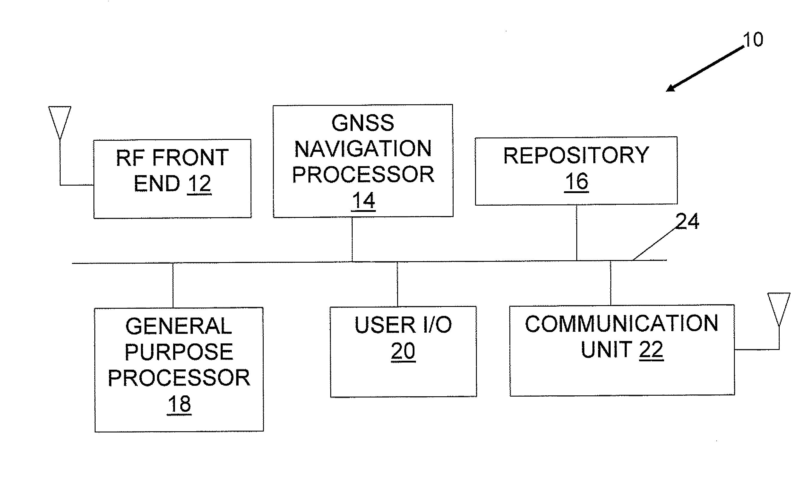 GNSS navigation aided by static data