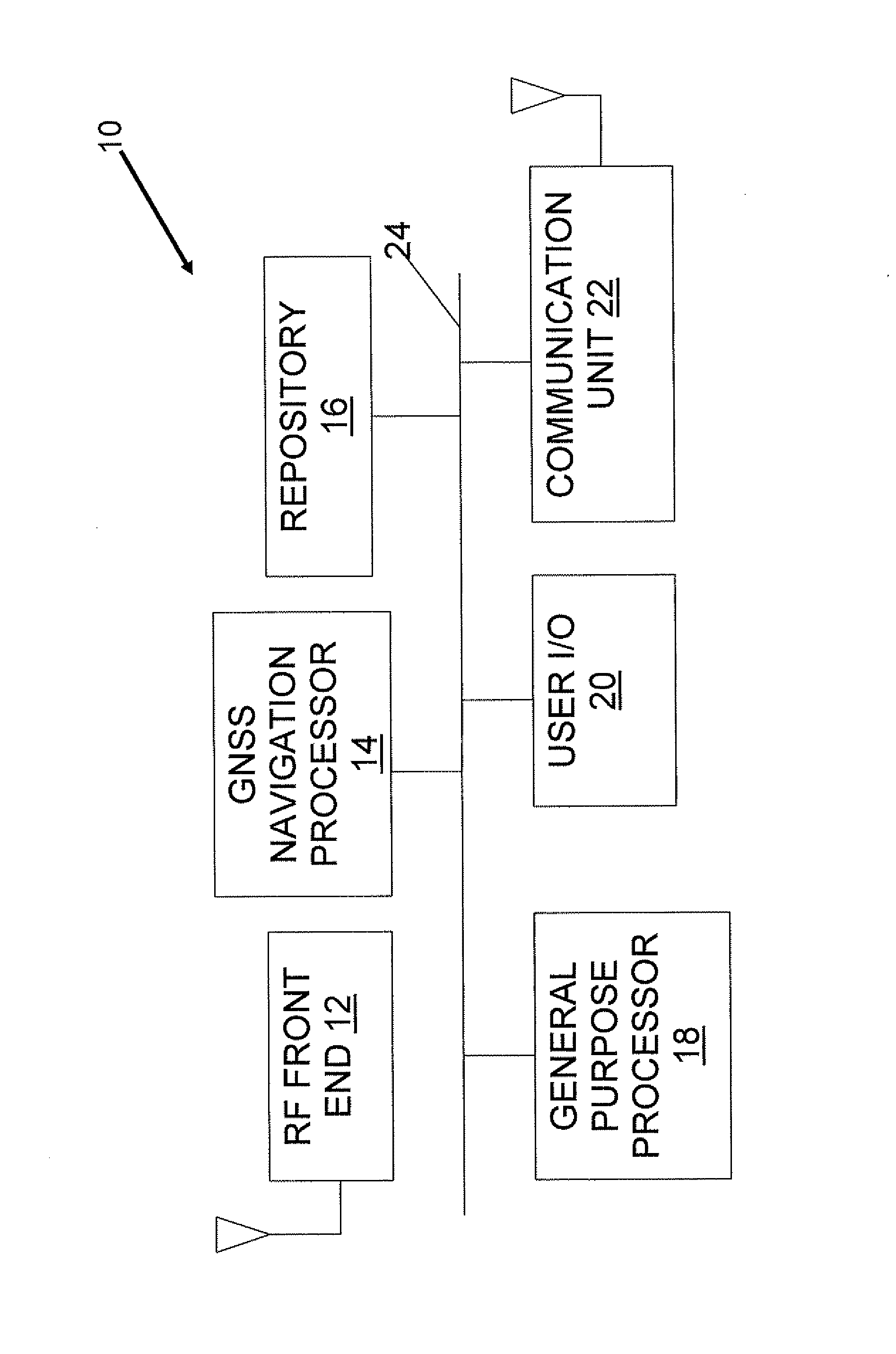 GNSS navigation aided by static data