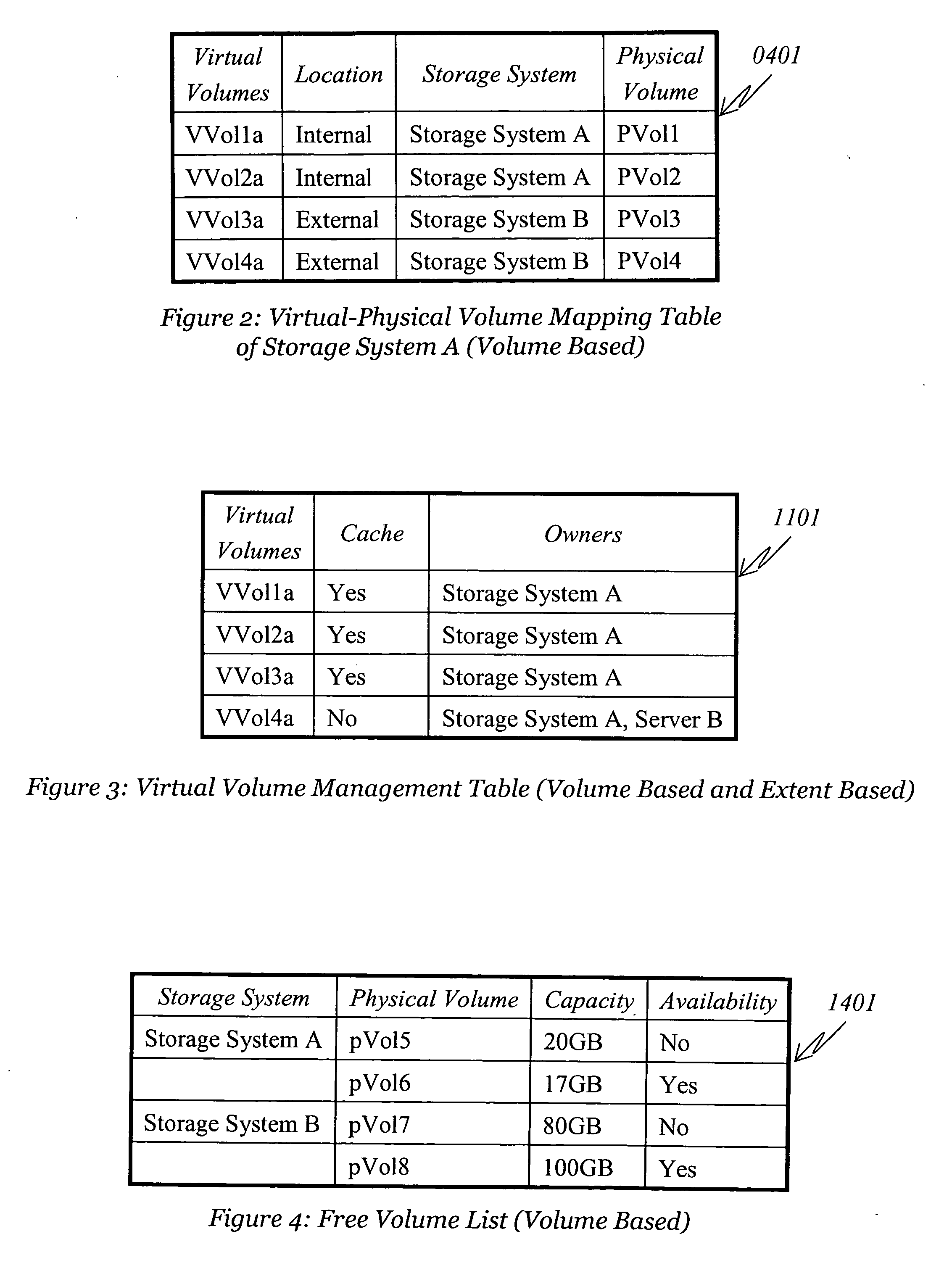 Method and system for data lifecycle management in an external storage linkage environment