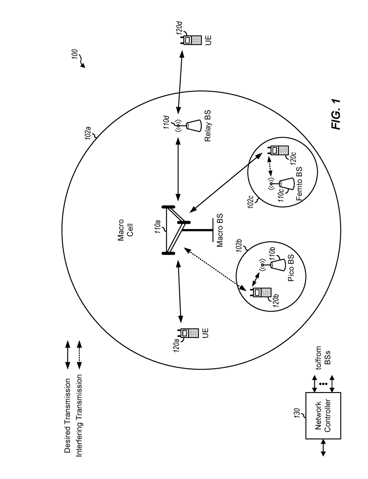 Methods and apparatus for compactly describing lifted low-density parity-check (LDPC) codes