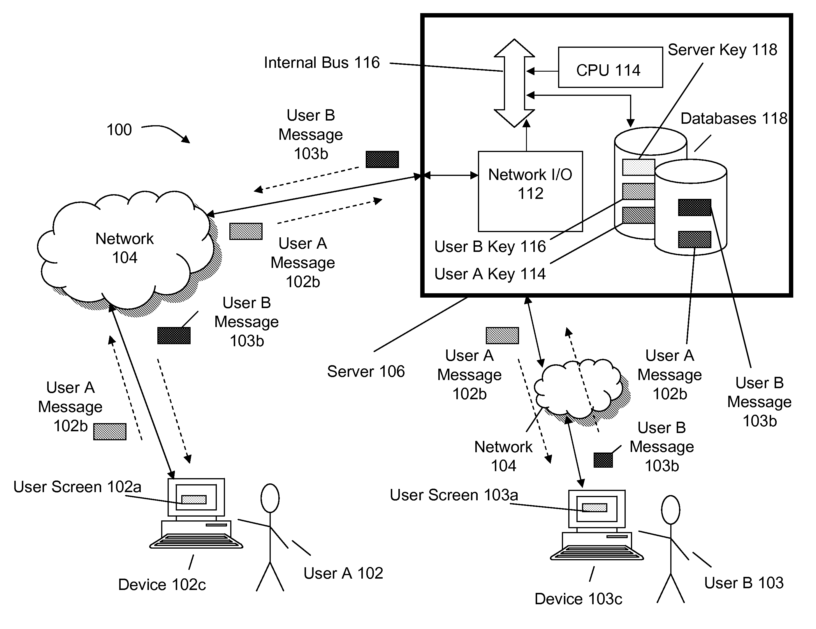 System and method for transforming a thread of email messages into a real-time meeting