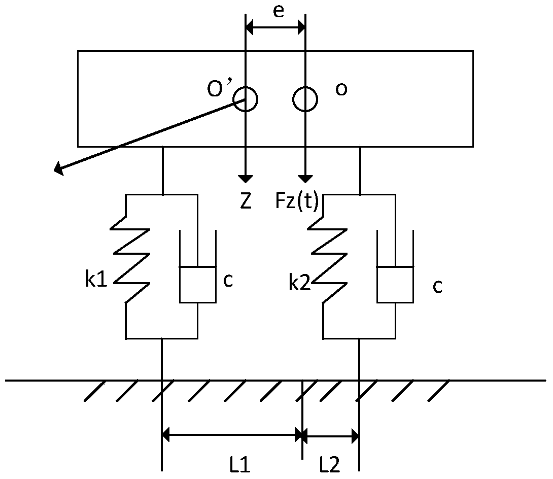 Modeling and Optimization Method of Vibration Isolation System of Piston Compressor