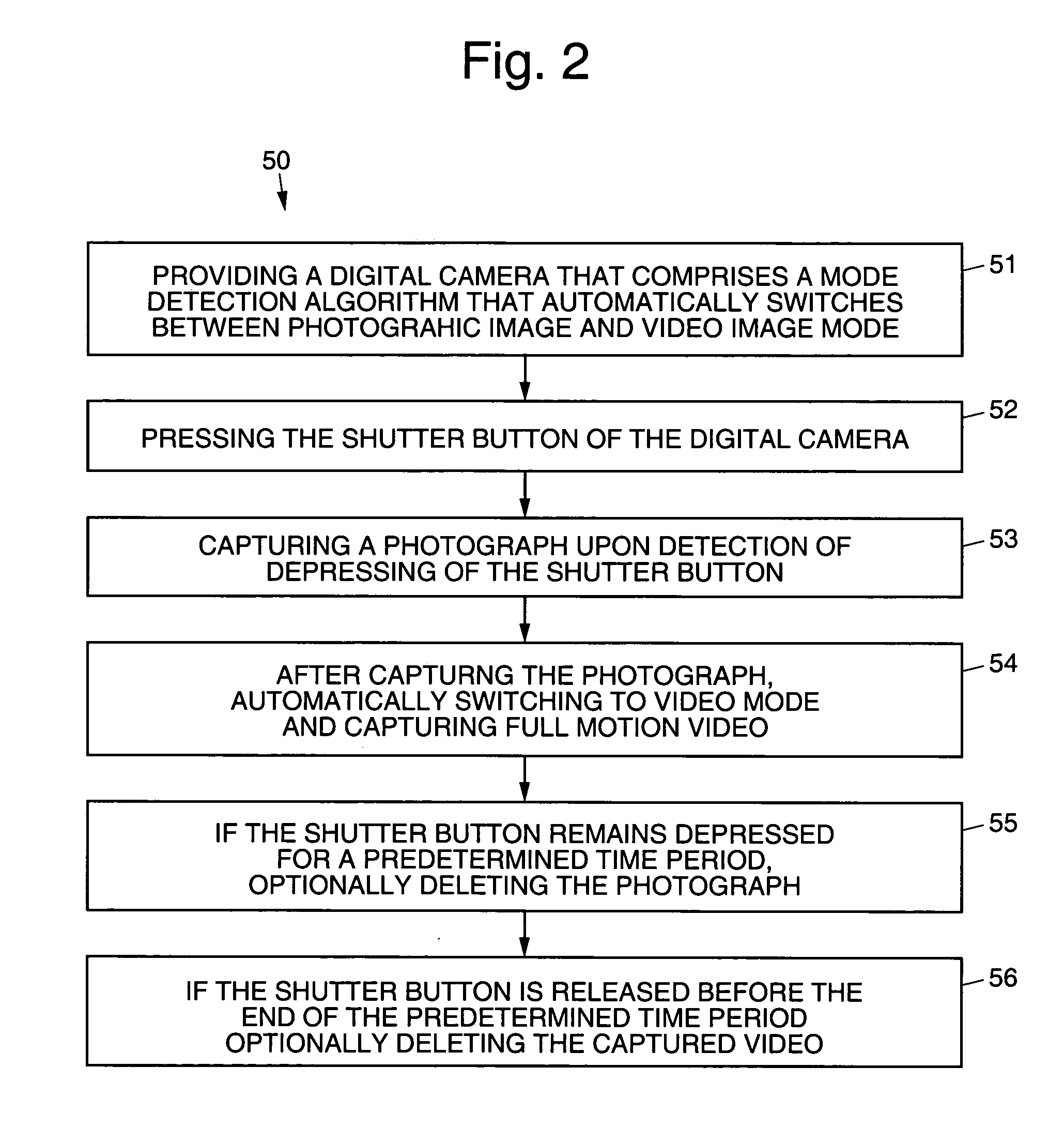 Digital camera with automatic mode detection