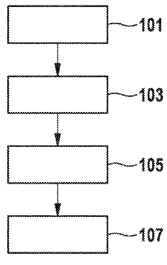 Method and display unit for displaying a driving condition of a vehicle and corresponding computer program product