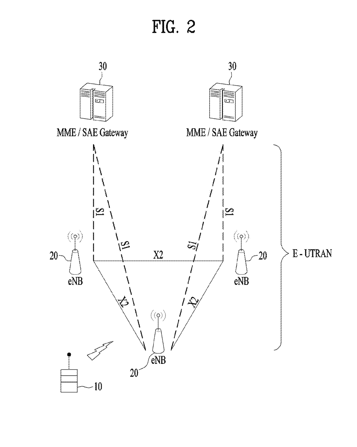 Method and user equipment for transmitting data volume information