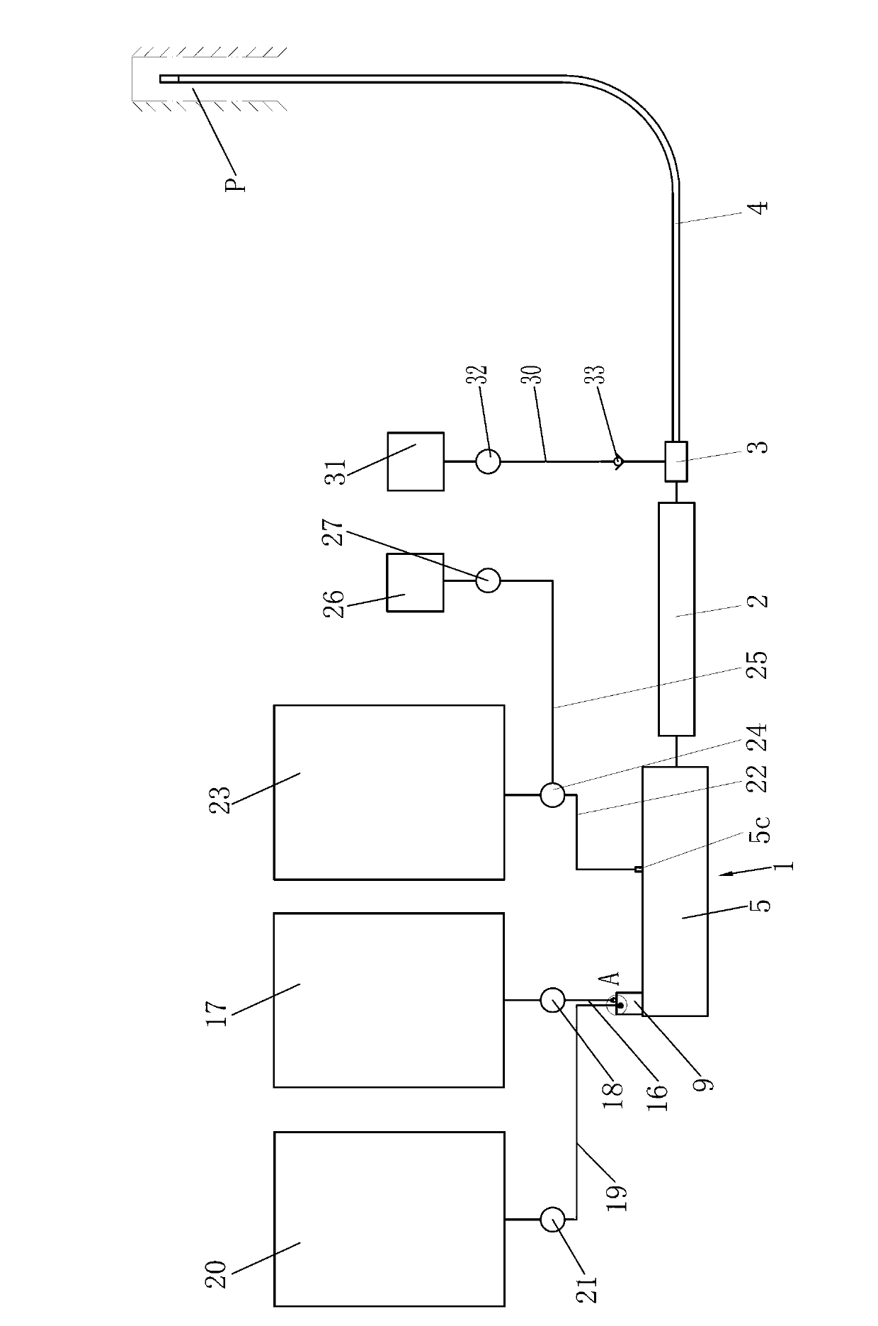 Field emulsion explosive mixing and charging system and charging method suitable for underground engineering