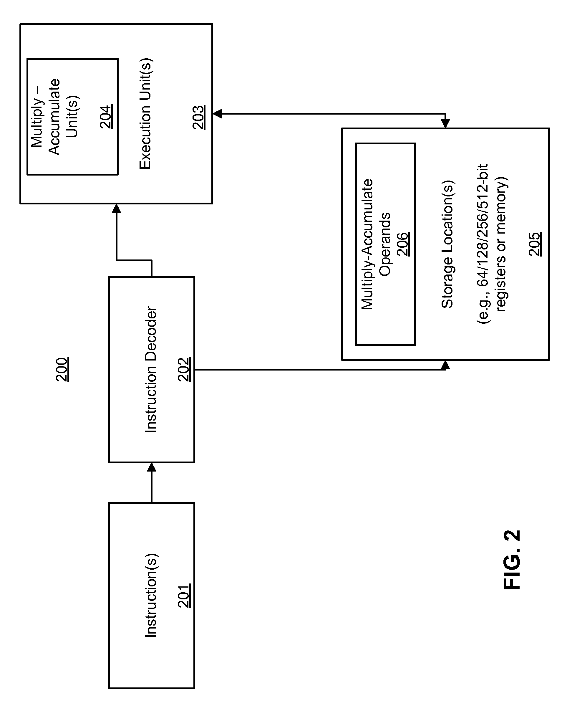 Method and apparatus to process 4-operand SIMD integer multiply-accumulate instruction