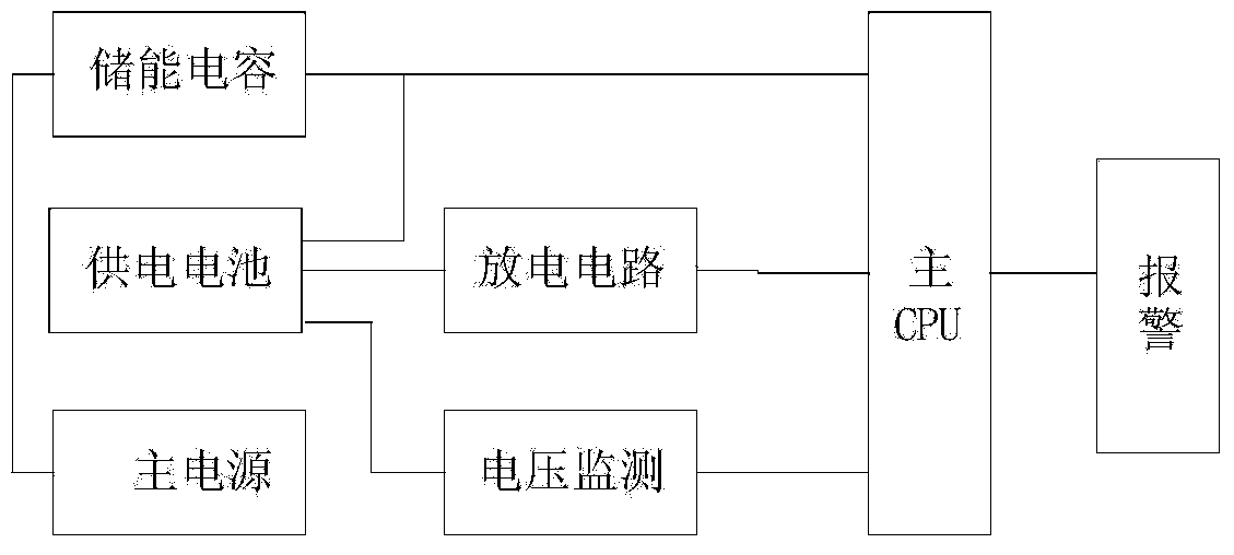 Battery passivation preventing circuit of single-phase intelligent electric energy meter