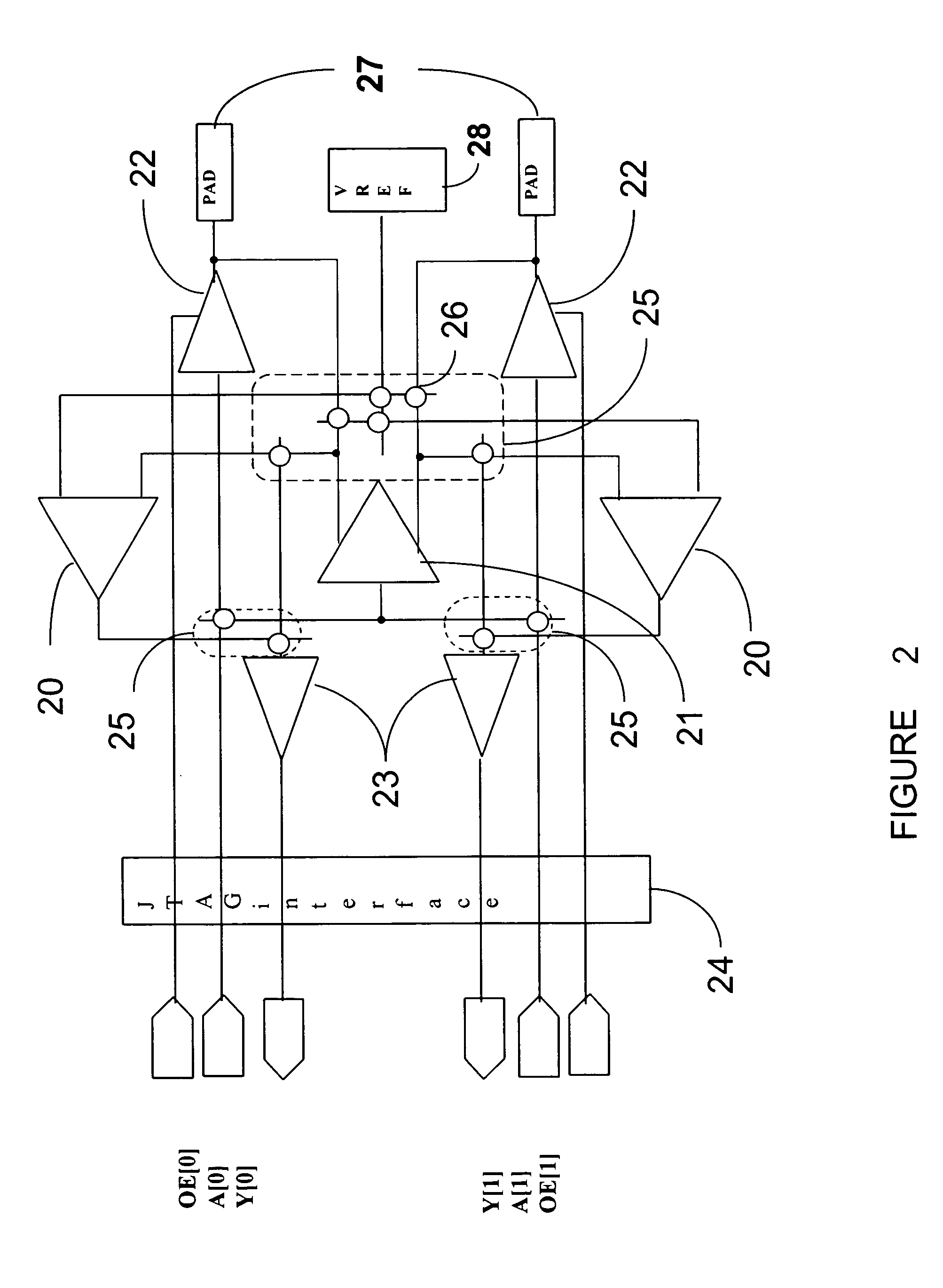 Customizable power and ground pins