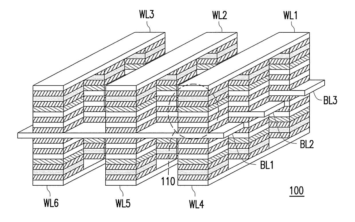 Resistive random access memory