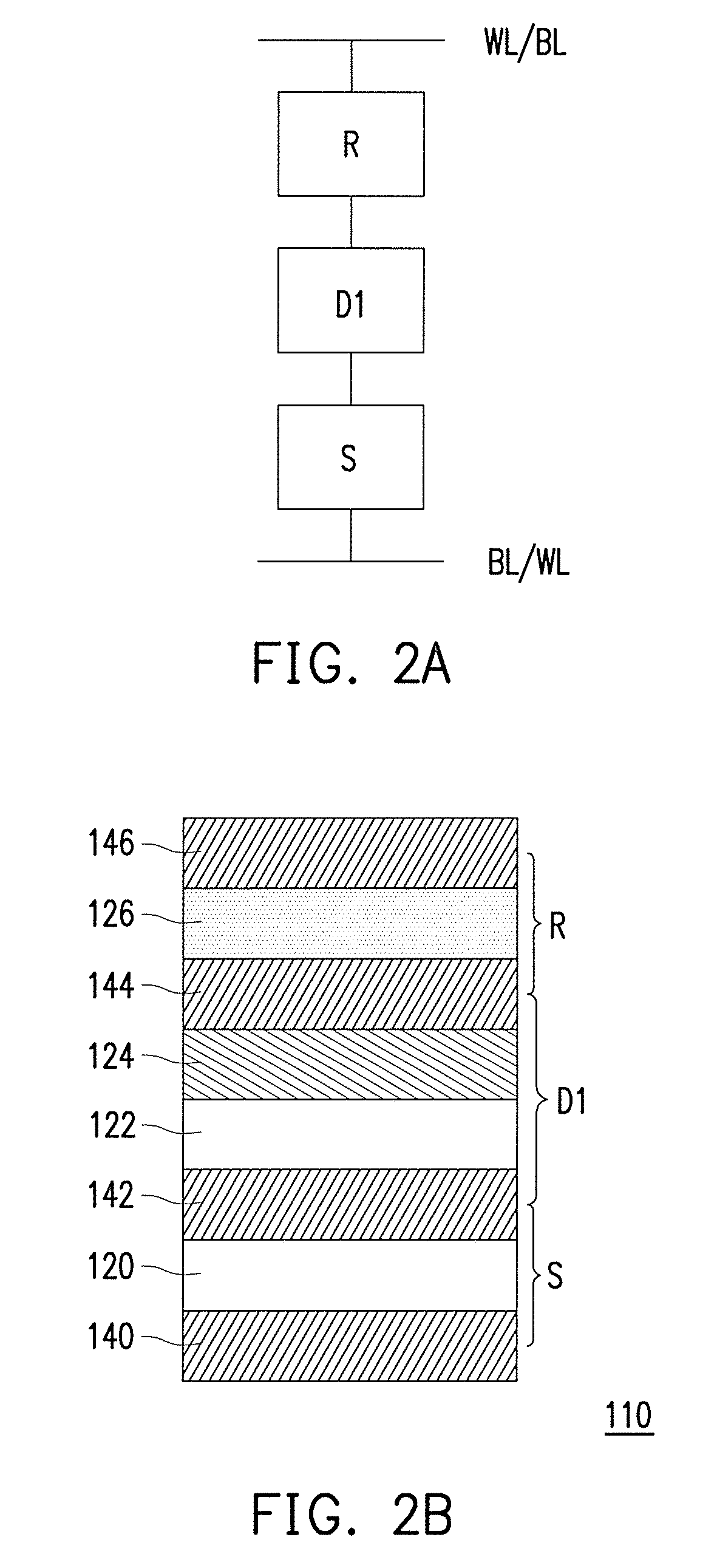 Resistive random access memory