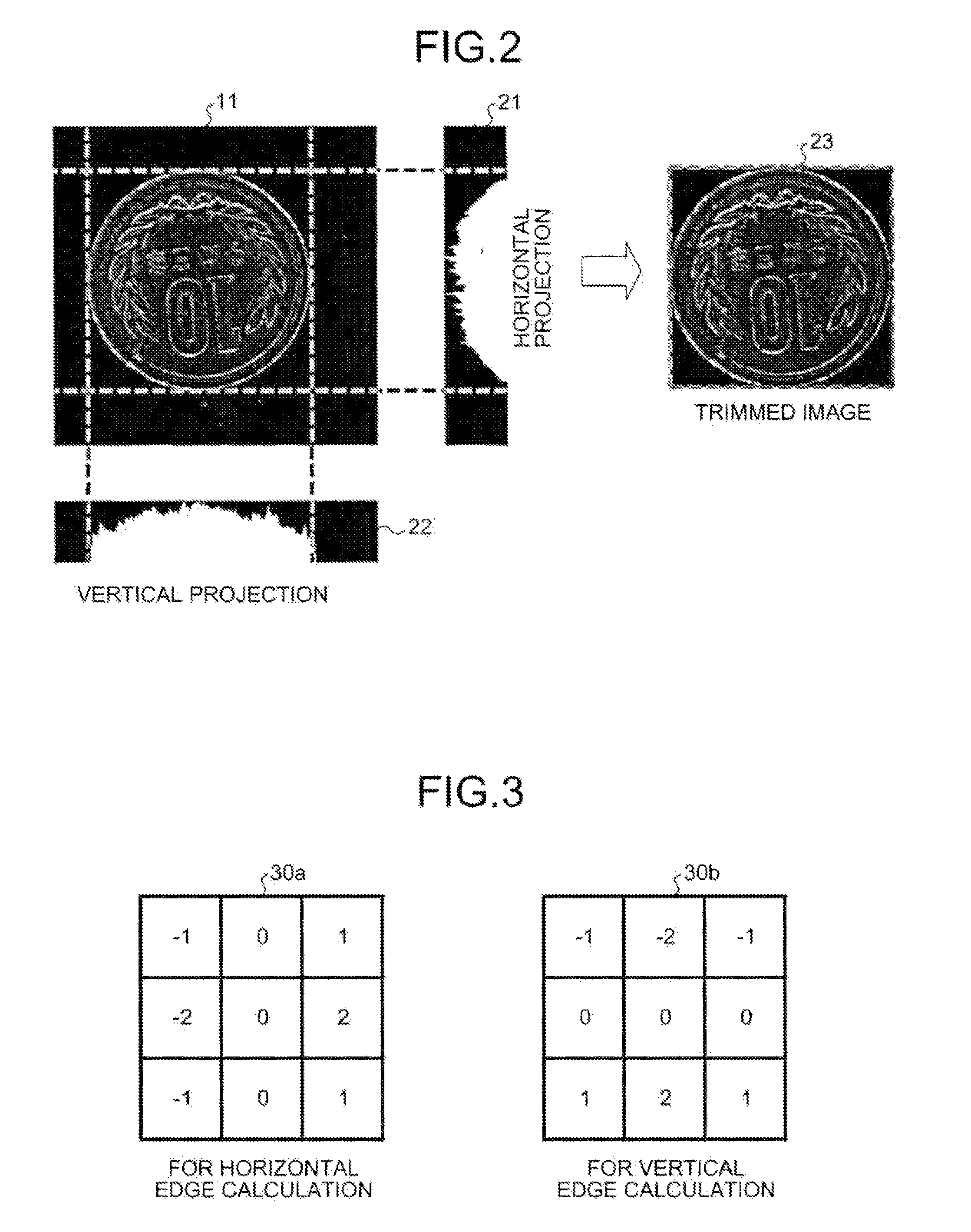 Apparatus and method for verifying image by comparison with template image