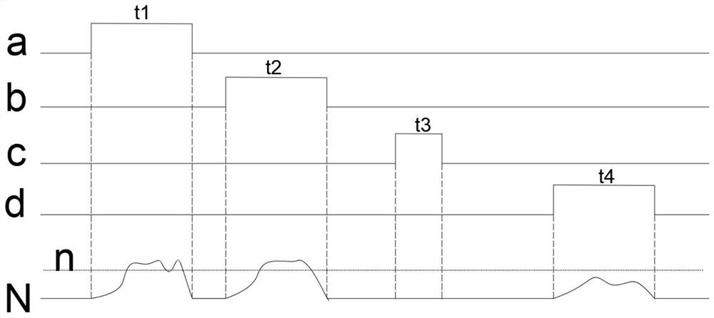 Method and system of recording locking positions of bolts through data acquisition technology