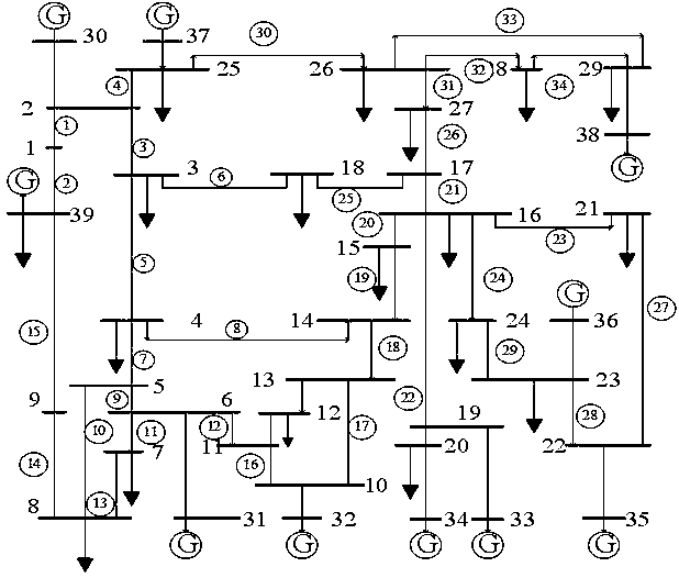 Power grid node importance calculation method based on network embedding and support vector