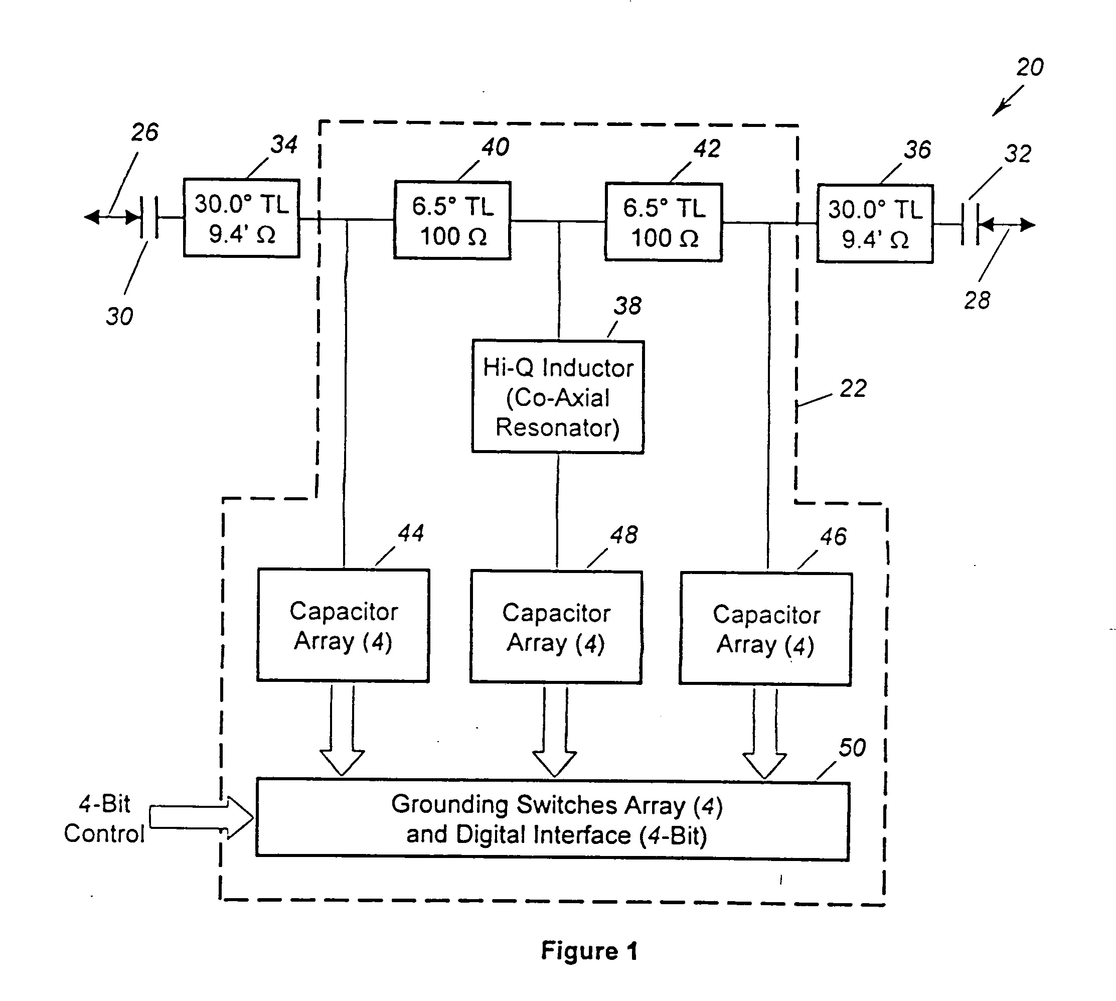 VHF band pass filter built with ceramic coaxial resonator