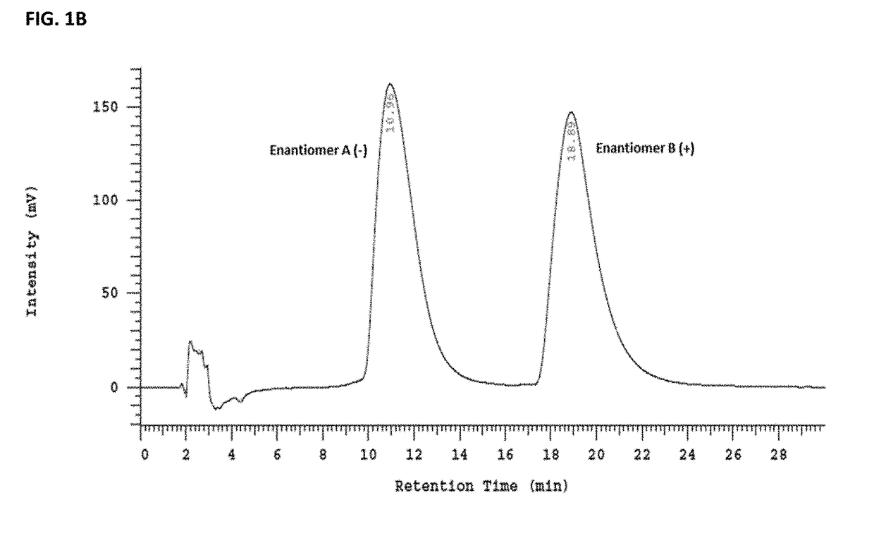 Benzazepin-1-ol-derived pet ligands with high in vivo NMDA specificity