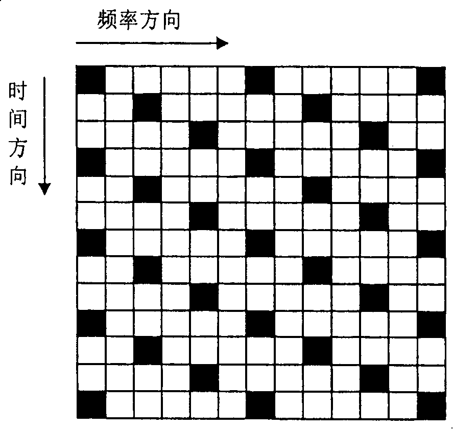 Method of Wiener-Kolmogorov model interpolation based on time domain signal-to-noise ratio