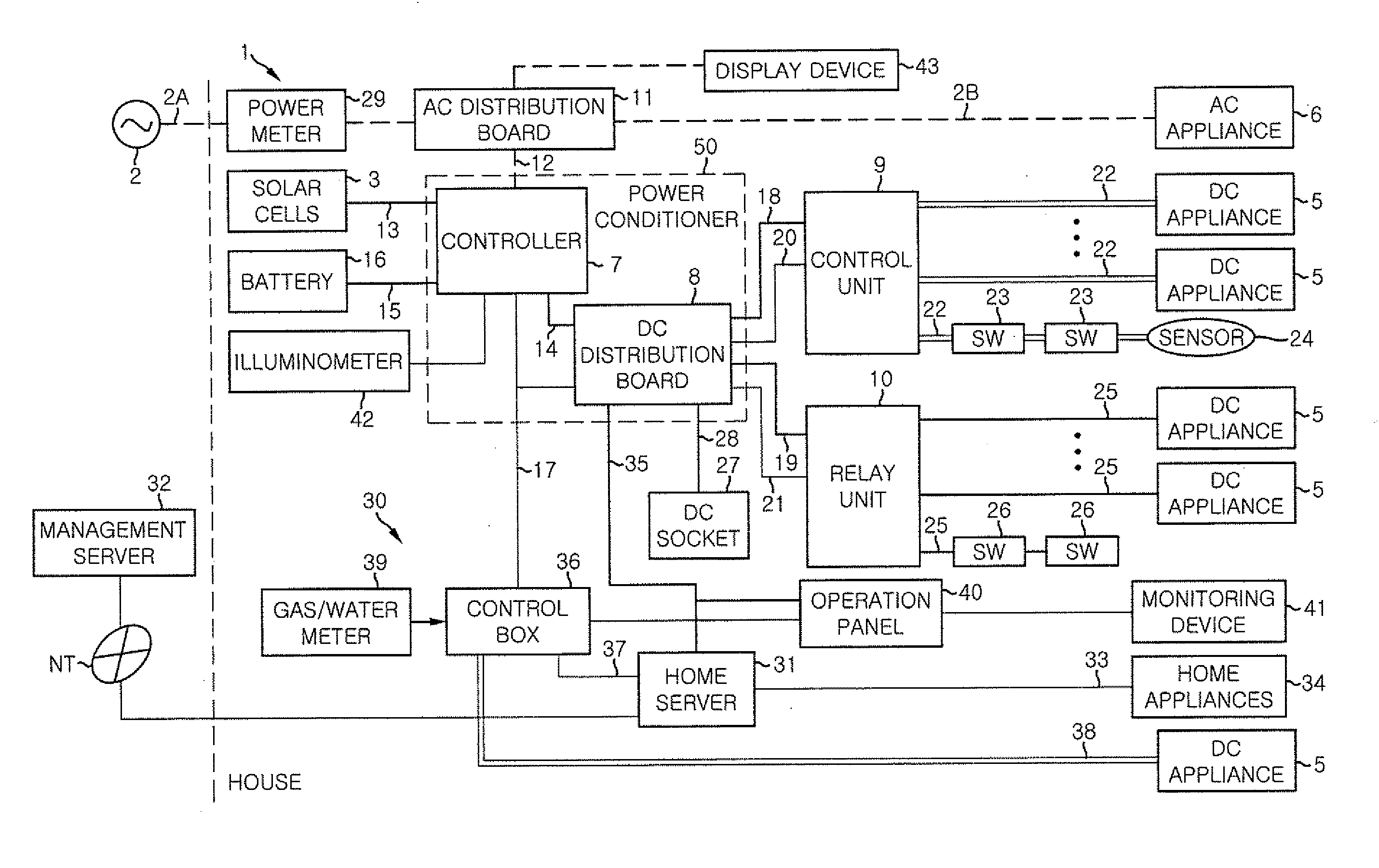 Electric power management system