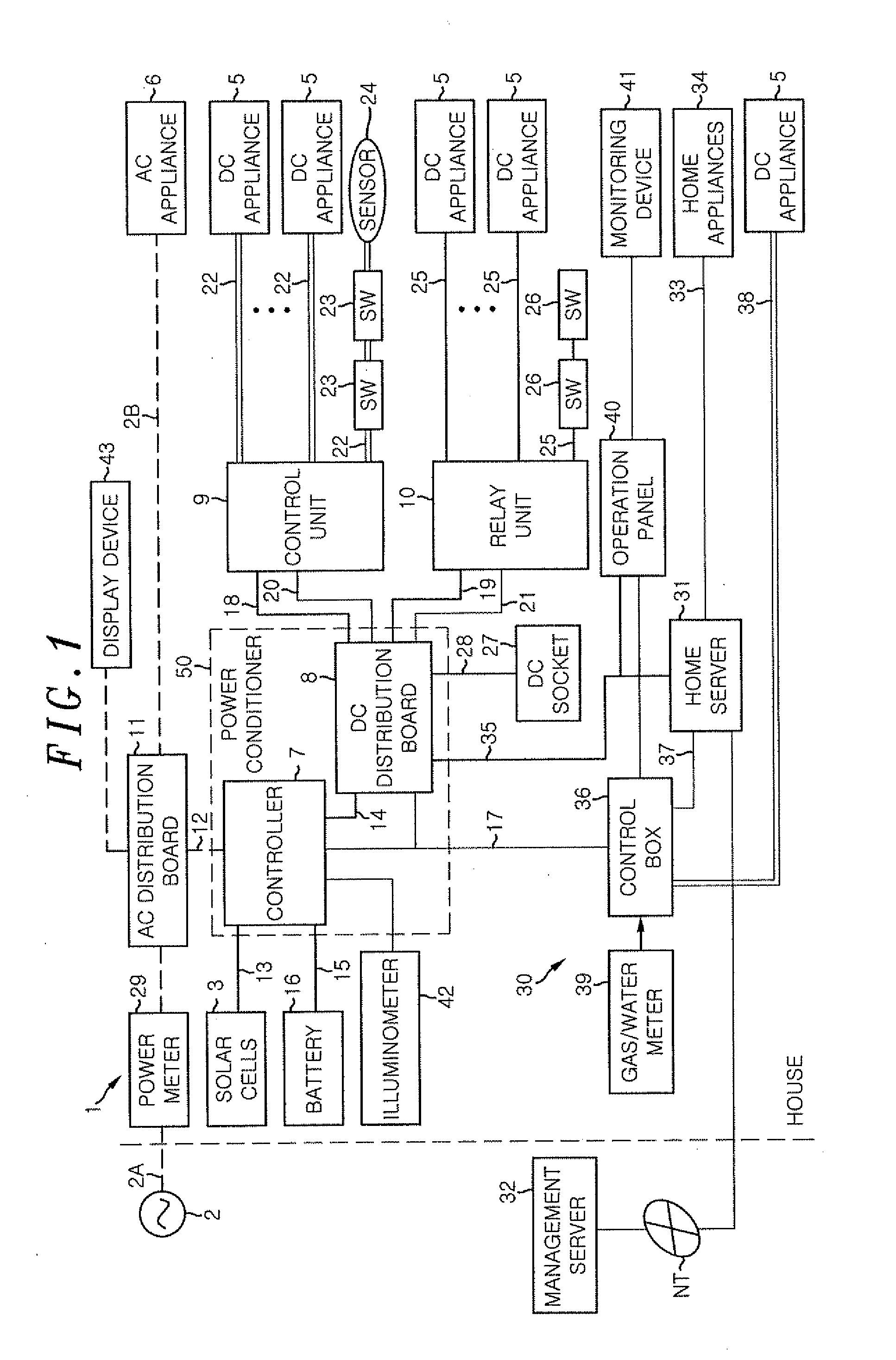 Electric power management system