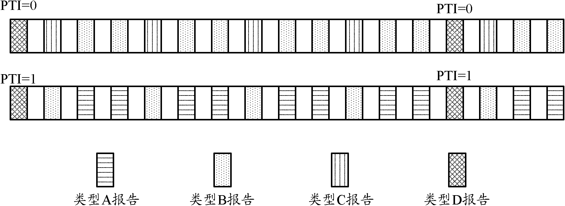 Feedback and obtaining methods of channel state information, and equipment