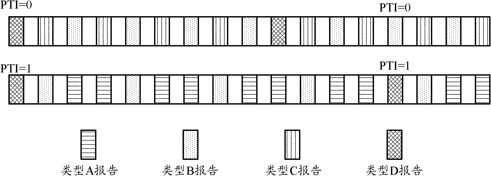 Feedback and obtaining methods of channel state information, and equipment