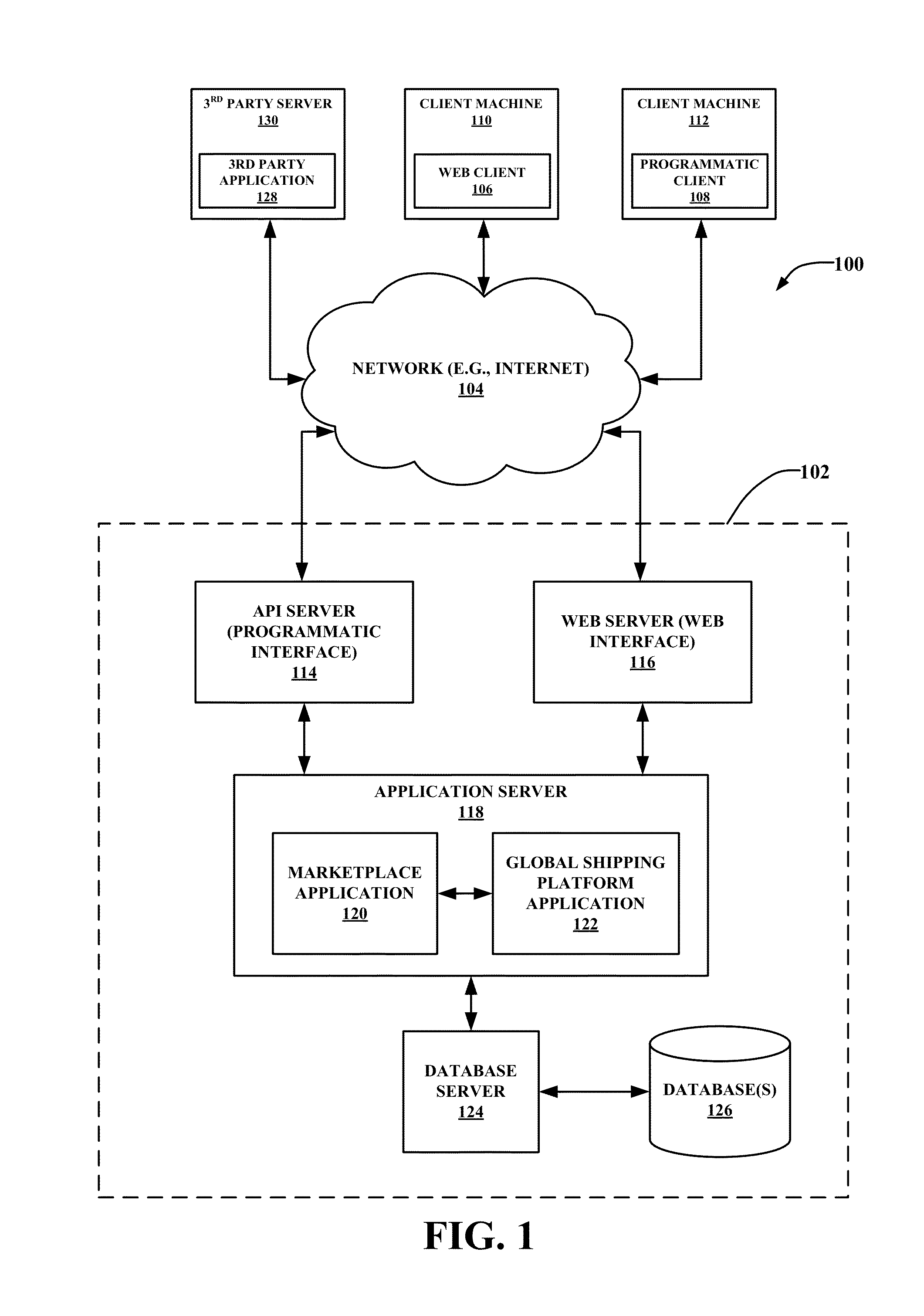 Global shipping platform