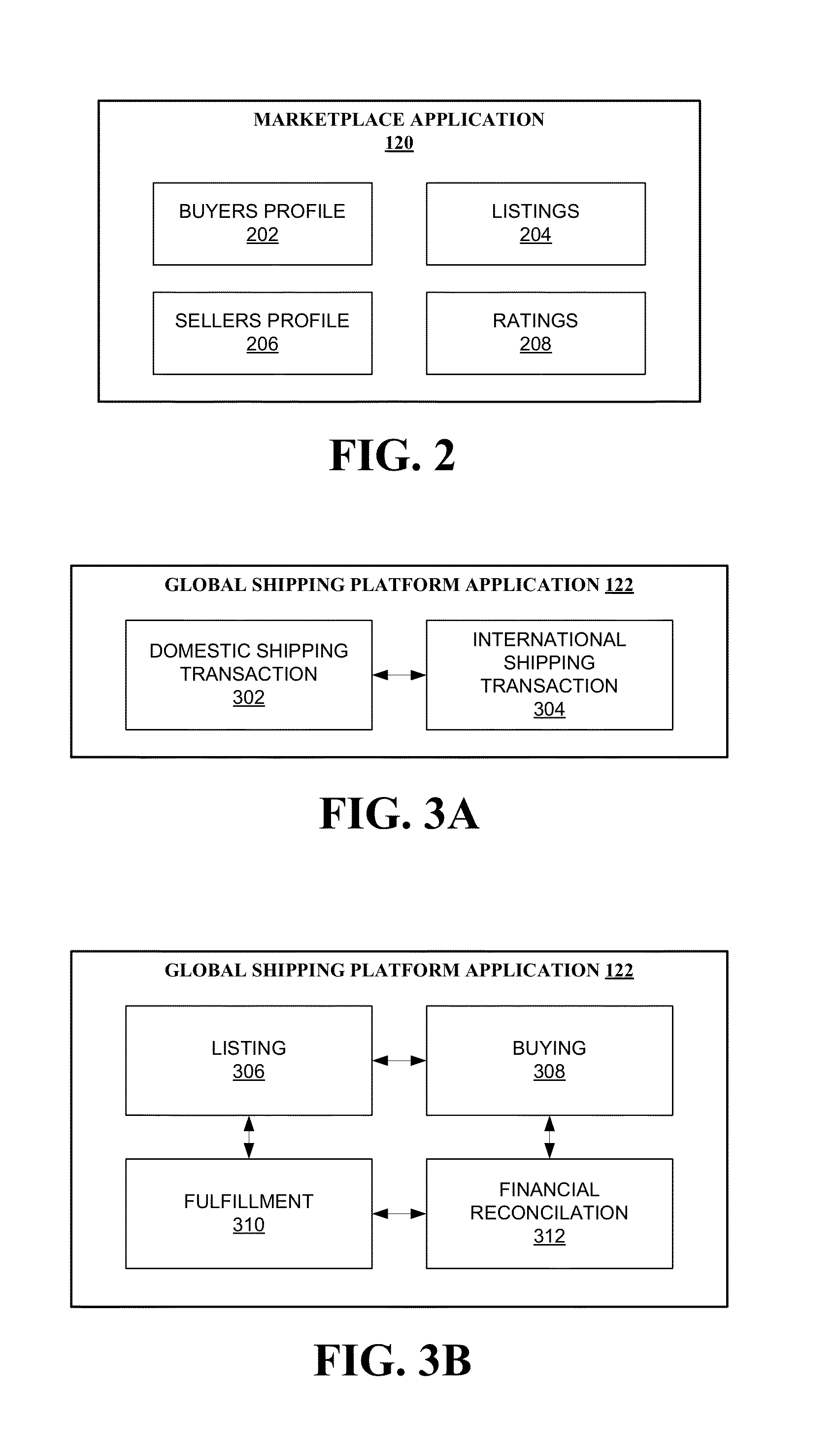 Global shipping platform