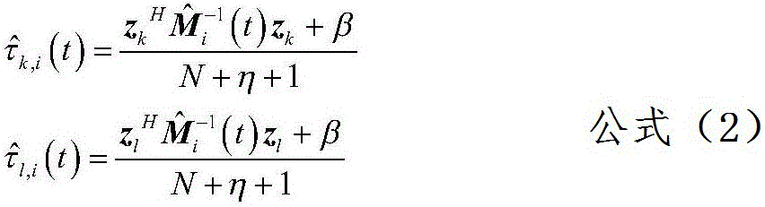 Correction sample covariance matrix estimate algorithm based on maximum posteriori