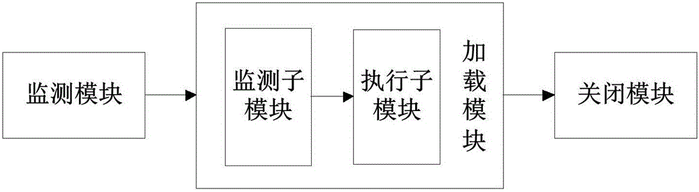 Terminal and page loading method based on terminal