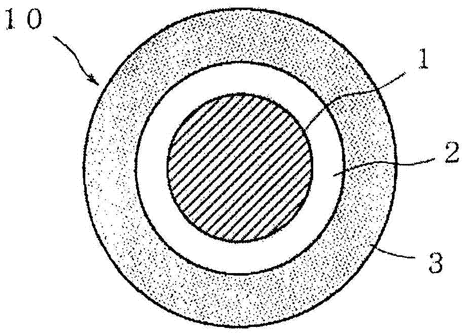 Halogen-free heat aging-resistant flame-retardant resin compound and wire and cable using the same