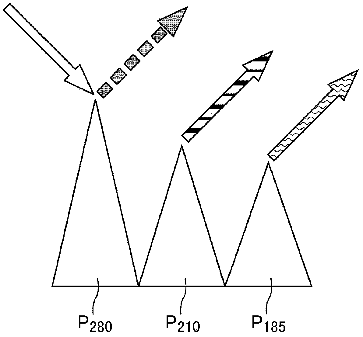 Antireflection structure, transfer mold, production methods therefor, and display device