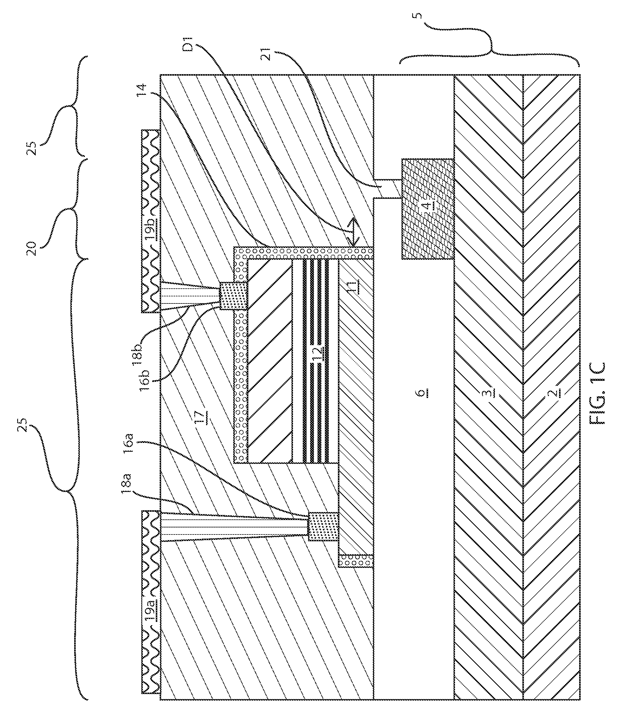 Iii-v photonic integrated circuits on silicon substrate