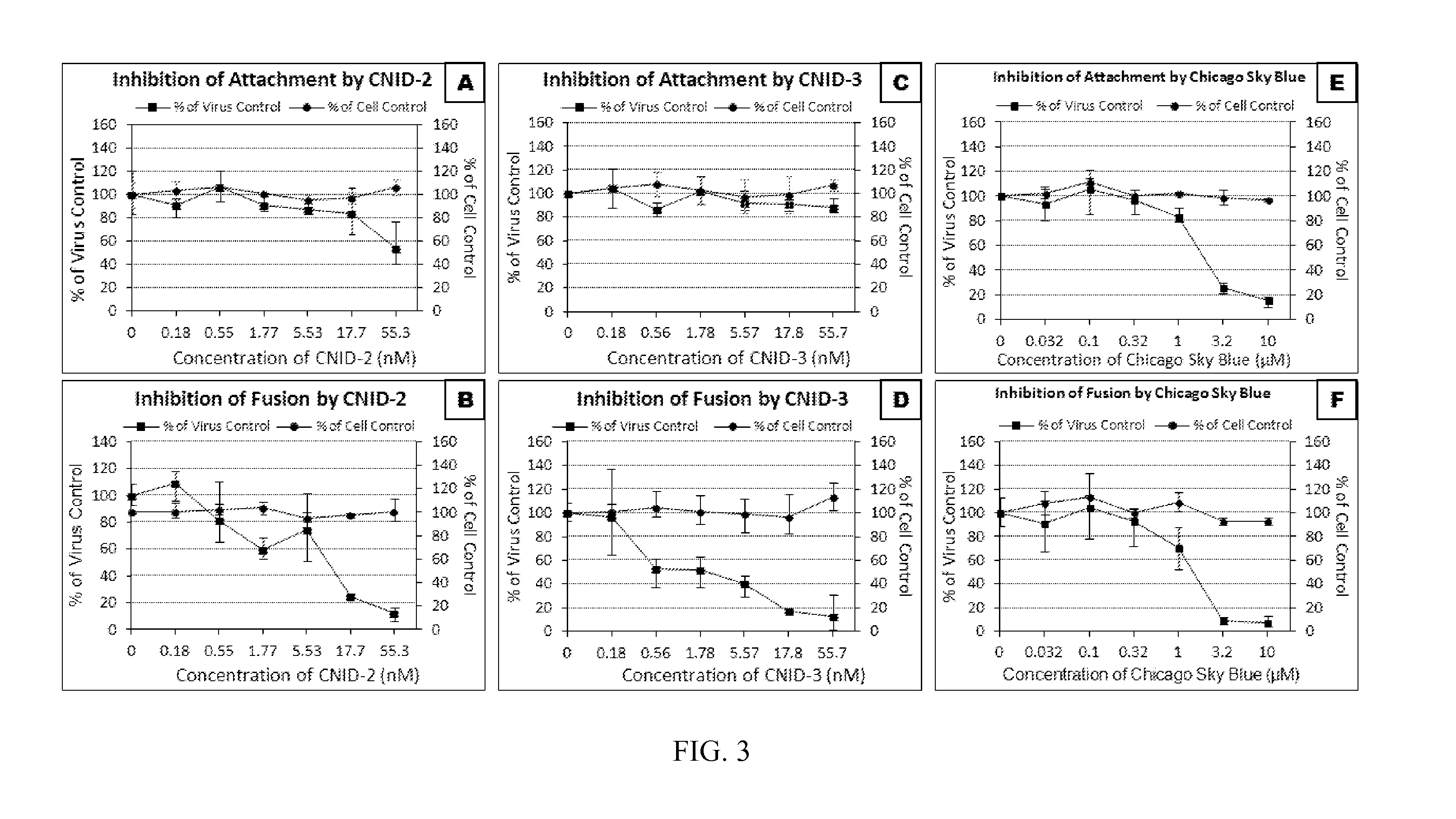 Anti-viral cnidarins