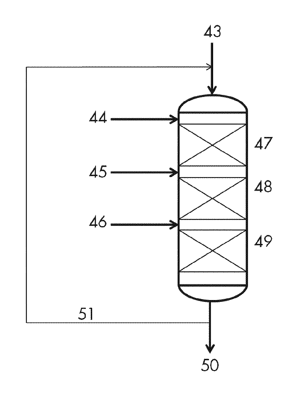 Conversion of biomass or residual waste material to biofuels