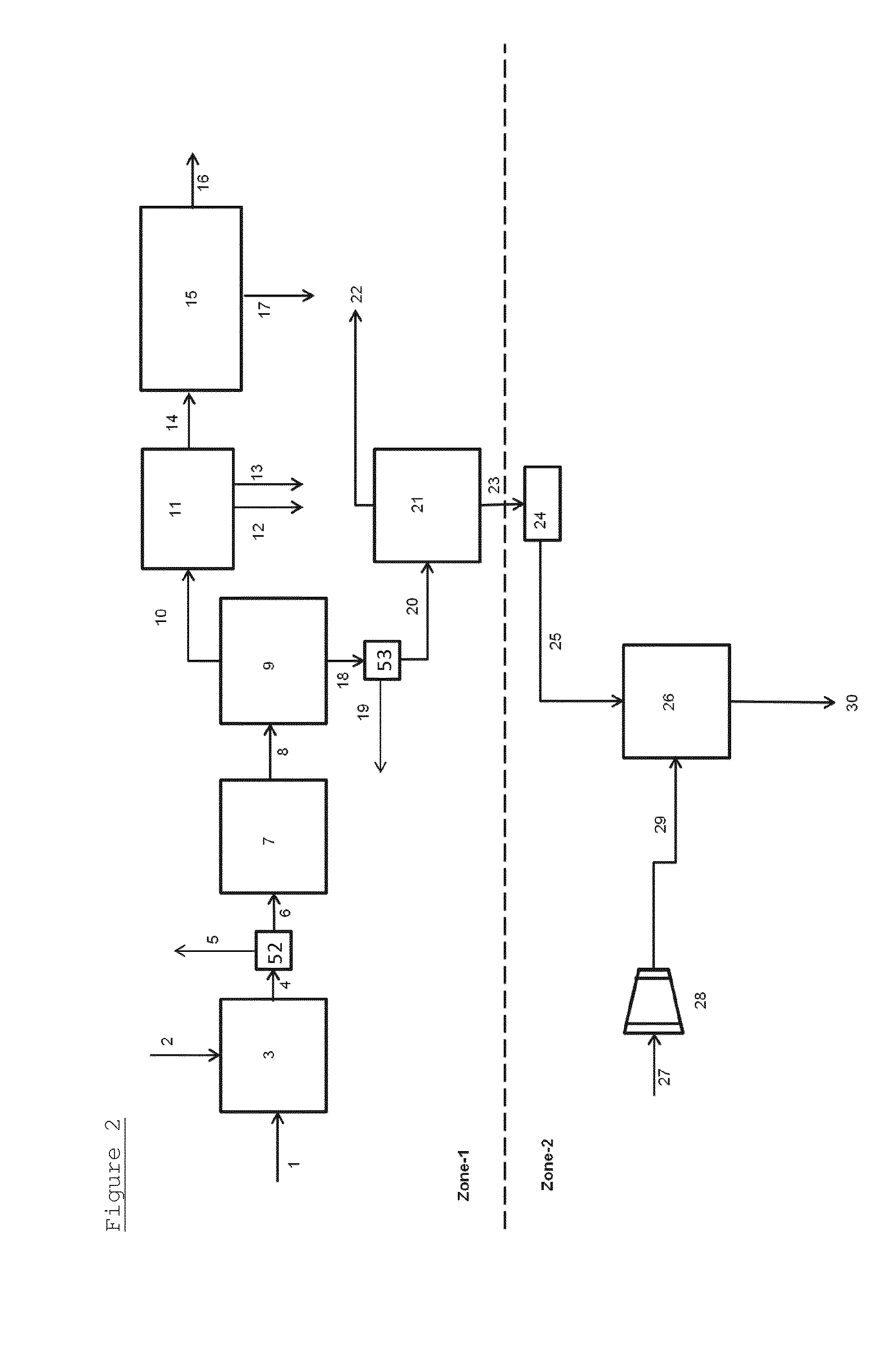 Conversion of biomass or residual waste material to biofuels