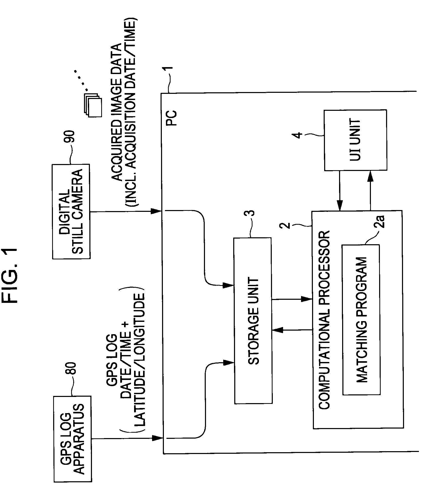 Program, image data processing method, and image data processing apparatus