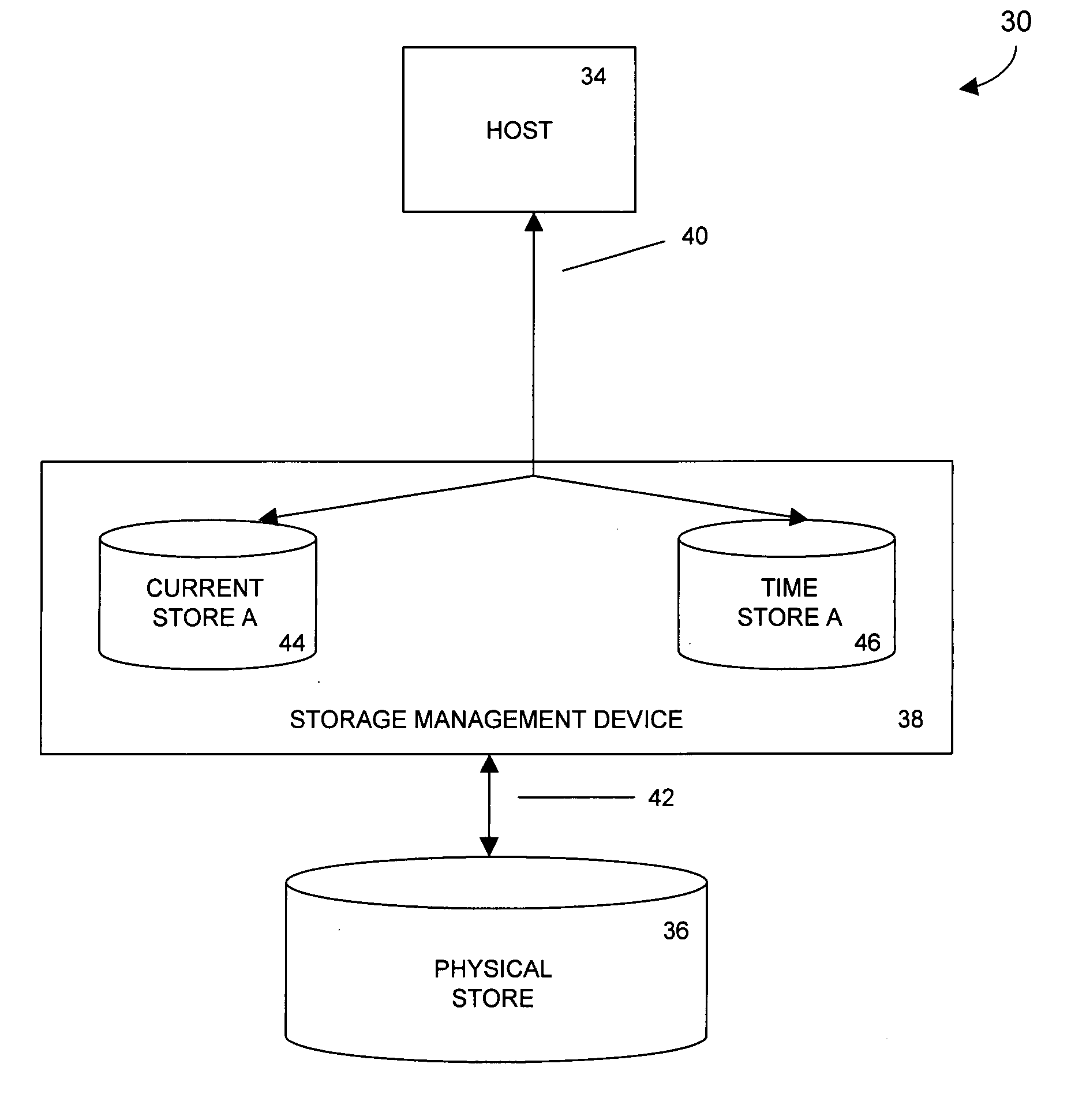 Data storage system