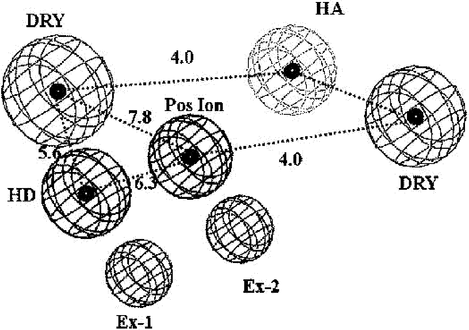 Indole benzothiazole derivative and pharmaceutical use thereof